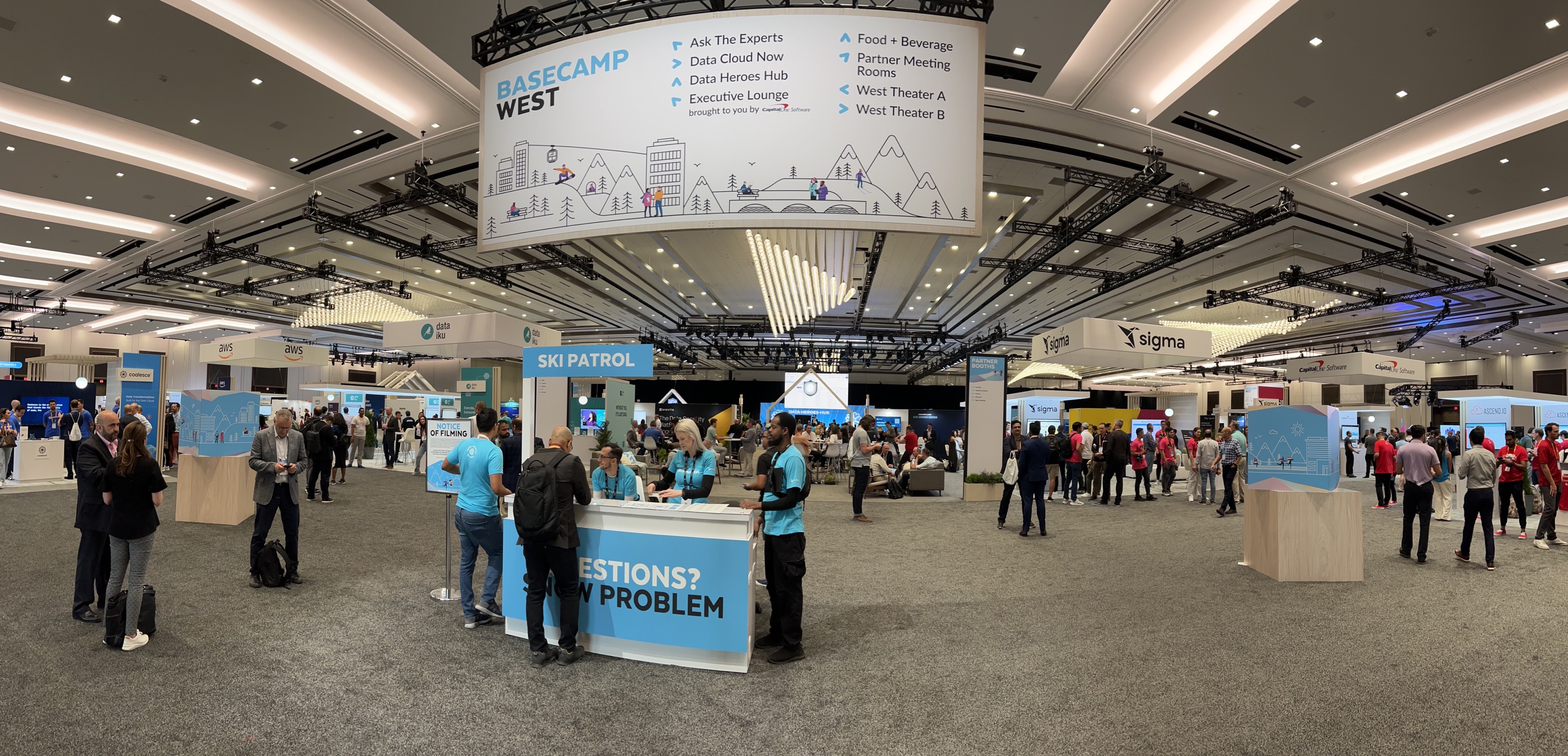Snowflake Summit 2023 Highlights and Key Takeaways